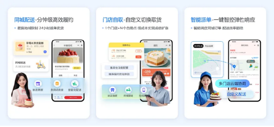 股神配资 面向即时零售万亿市场机遇，微盟再升级同城业务