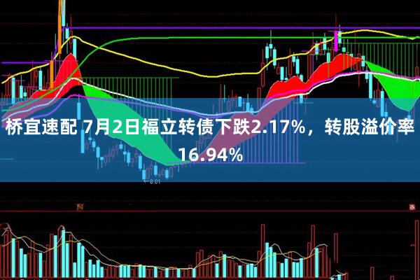 桥宜速配 7月2日福立转债下跌2.17%，转股溢价率16.94%