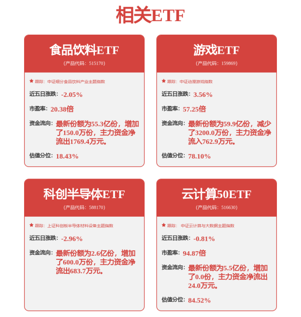 尚红网 一彬科技(001278.SZ)产品主要应用场景有：3D 焊接机器人、移动焊接机器人等应用场景